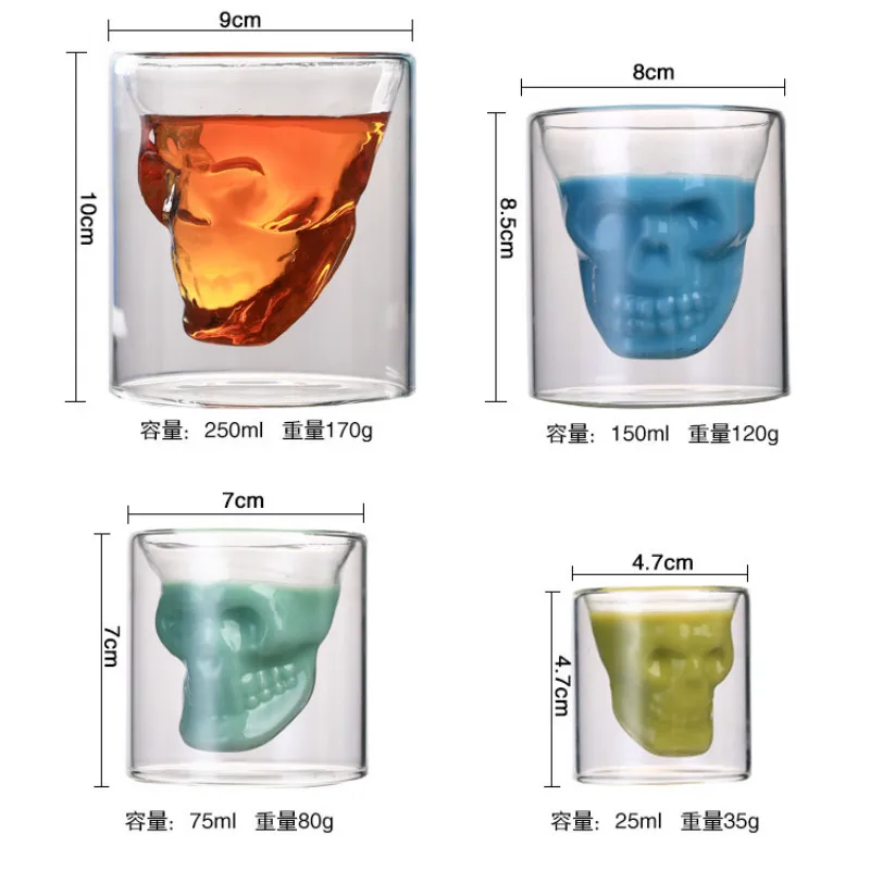 Double-layered Transparent Sku - Wine Europe Beer Europe Vodka Europe incelemesi ve fiyatı